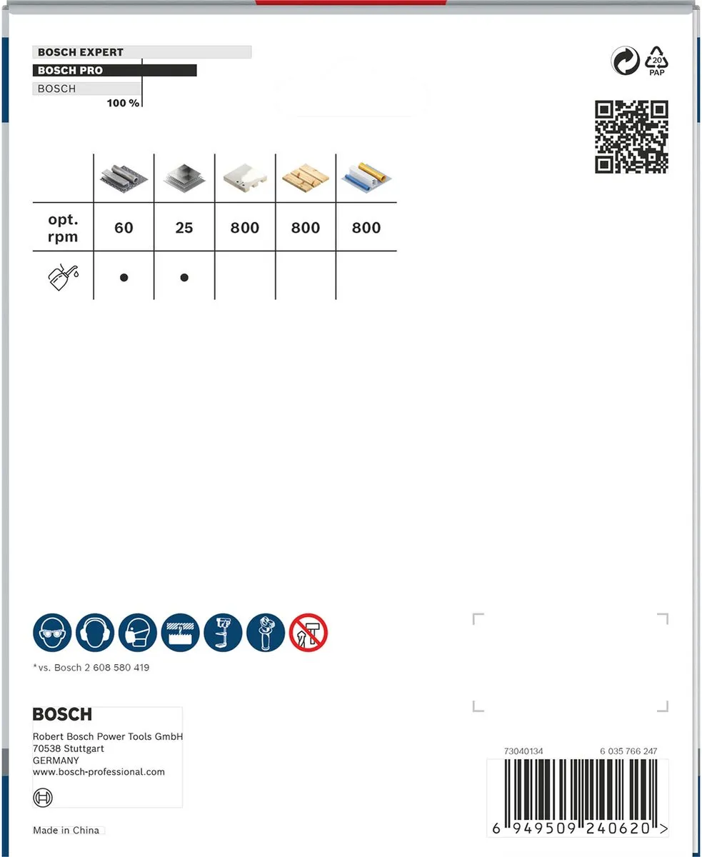 Bosch Professional Multi Materiaal PC Plus Gatenzaag 140mm - 2608594418