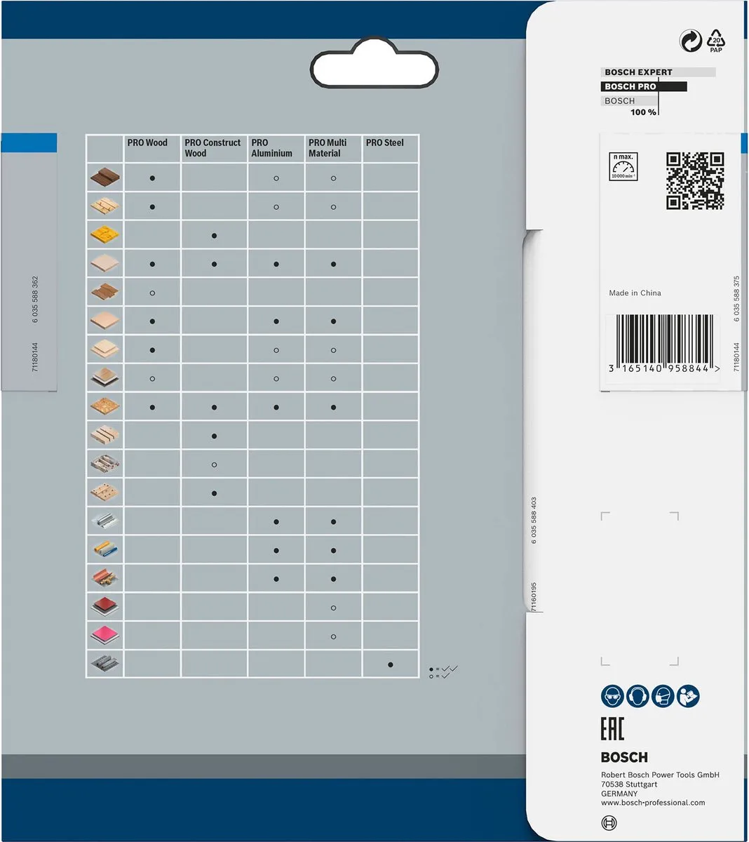 Bosch Professional Aluminium Zaagblad 150mm - 52 Tanden - 10mm As