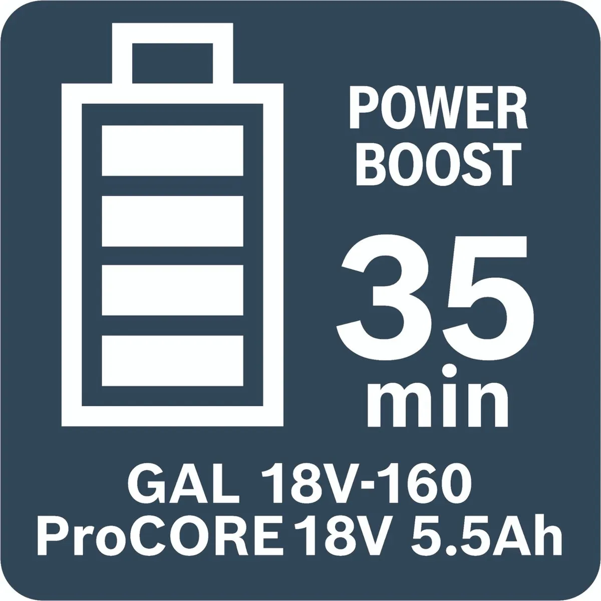 Bosch Professional Accuset BITURBO ProCORE18V 5.5Ah - 4 Stuks