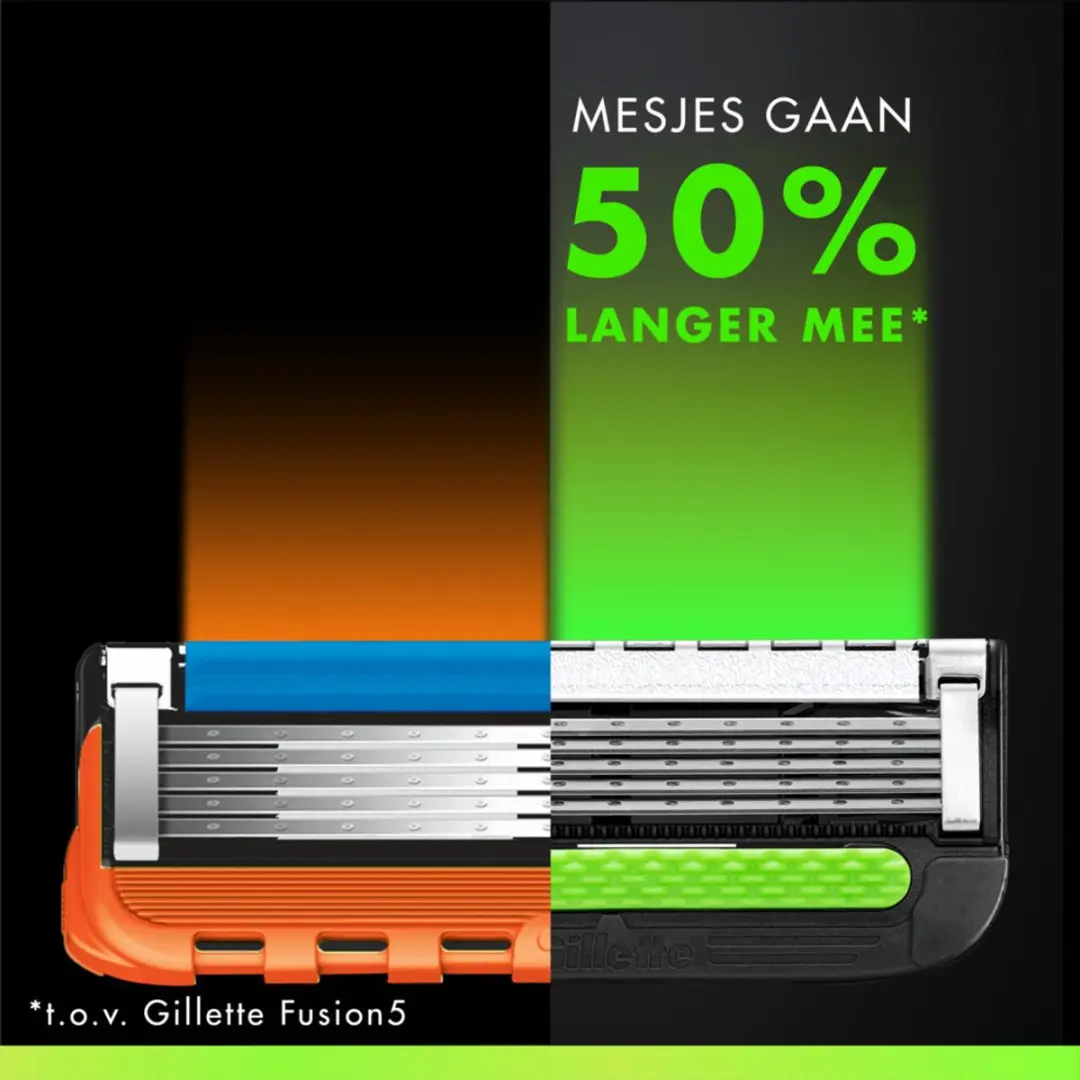Gillette Labs Scheermesjes 5-blades - 80 Stuks (10x8) - Zilver/ Groen/ Zwart - afbeelding 4 van 5