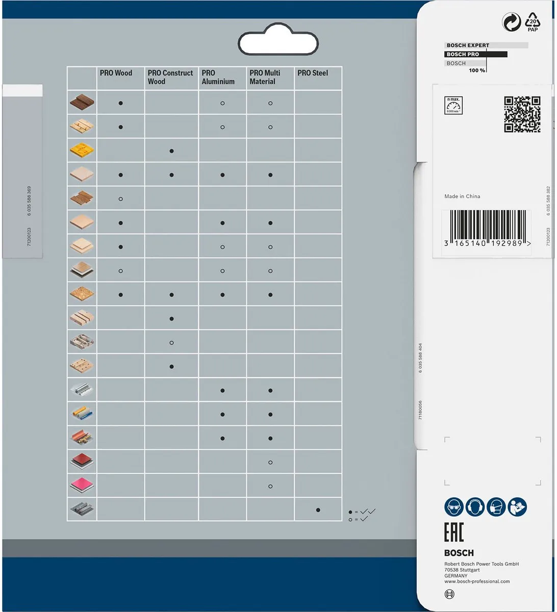 Bosch Professional Cirkelzaagblad CIRKZB MULTI 190X20/16X2,4 54T TR-F