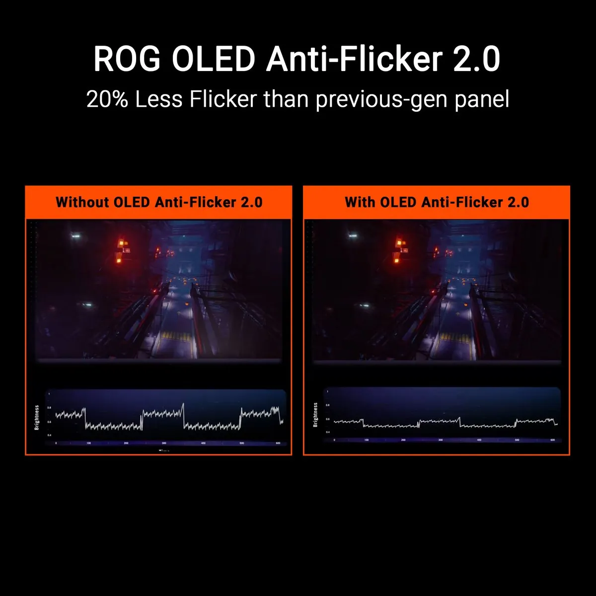 ASUS ROG Strix OLED XG27UCDMG Gaming Monitor 4K 240Hz 27" - USB-C 90W