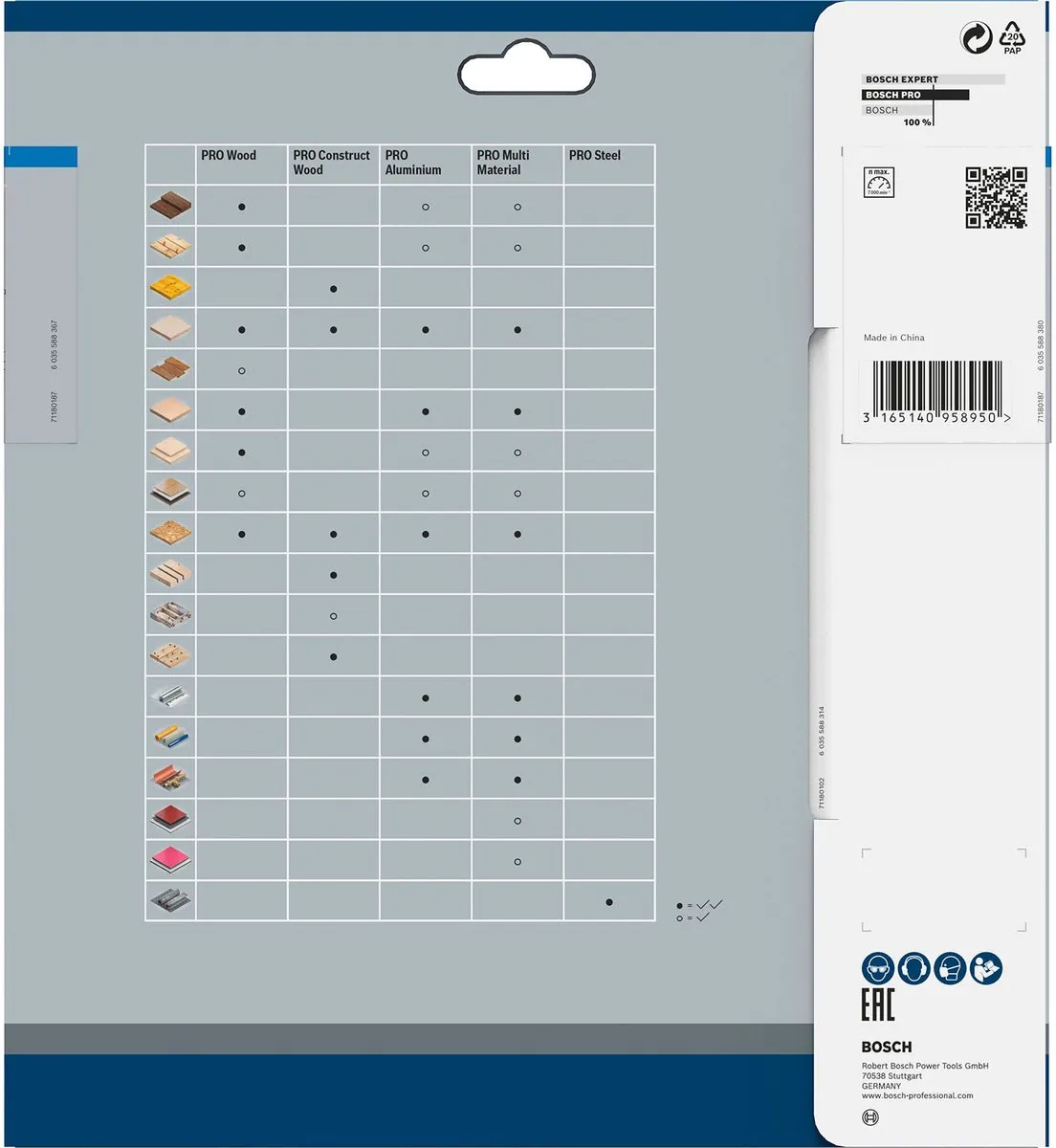Bosch Professional Carbide Zaagblad 216mm 64T - Aluminium