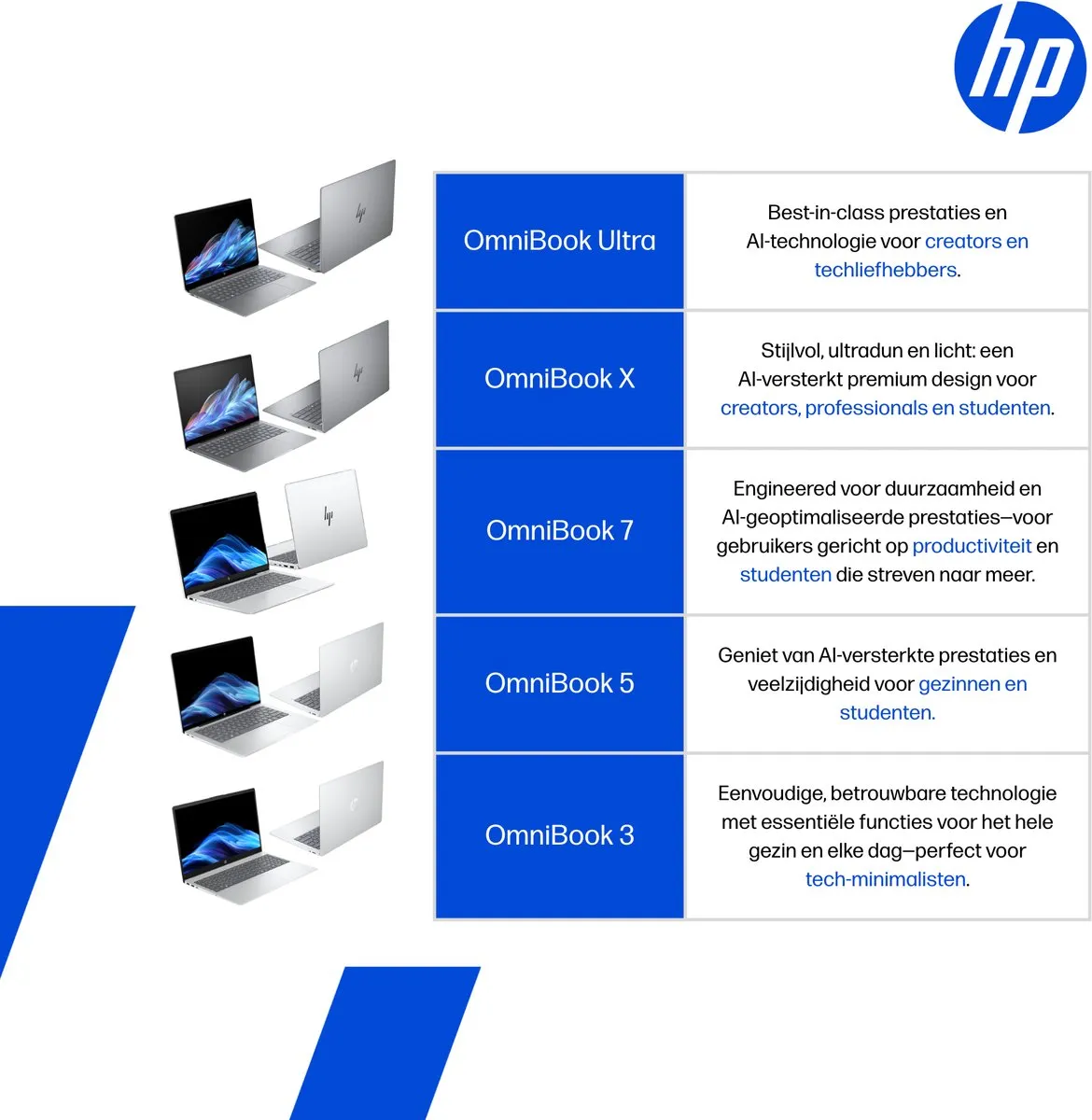 HP OmniBook 5 Flip 14-fp0770nd 2-in-1 Laptop - 14" OLED Full HD - Intel Core 7 - 16GB - 512GB