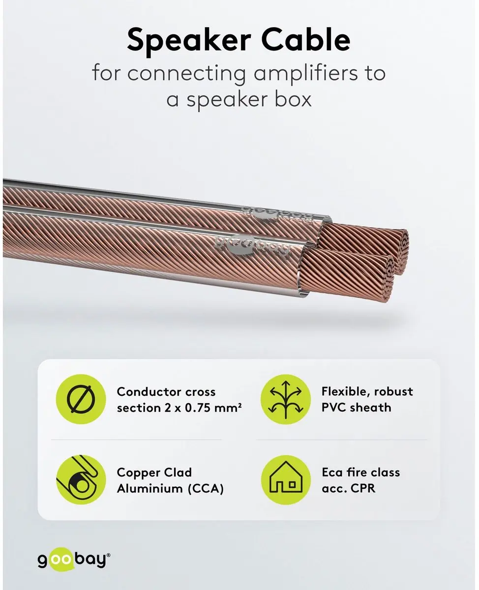 Goobay Luidsprekerkabel 100m 2x0,75mm² CCA - Transparant