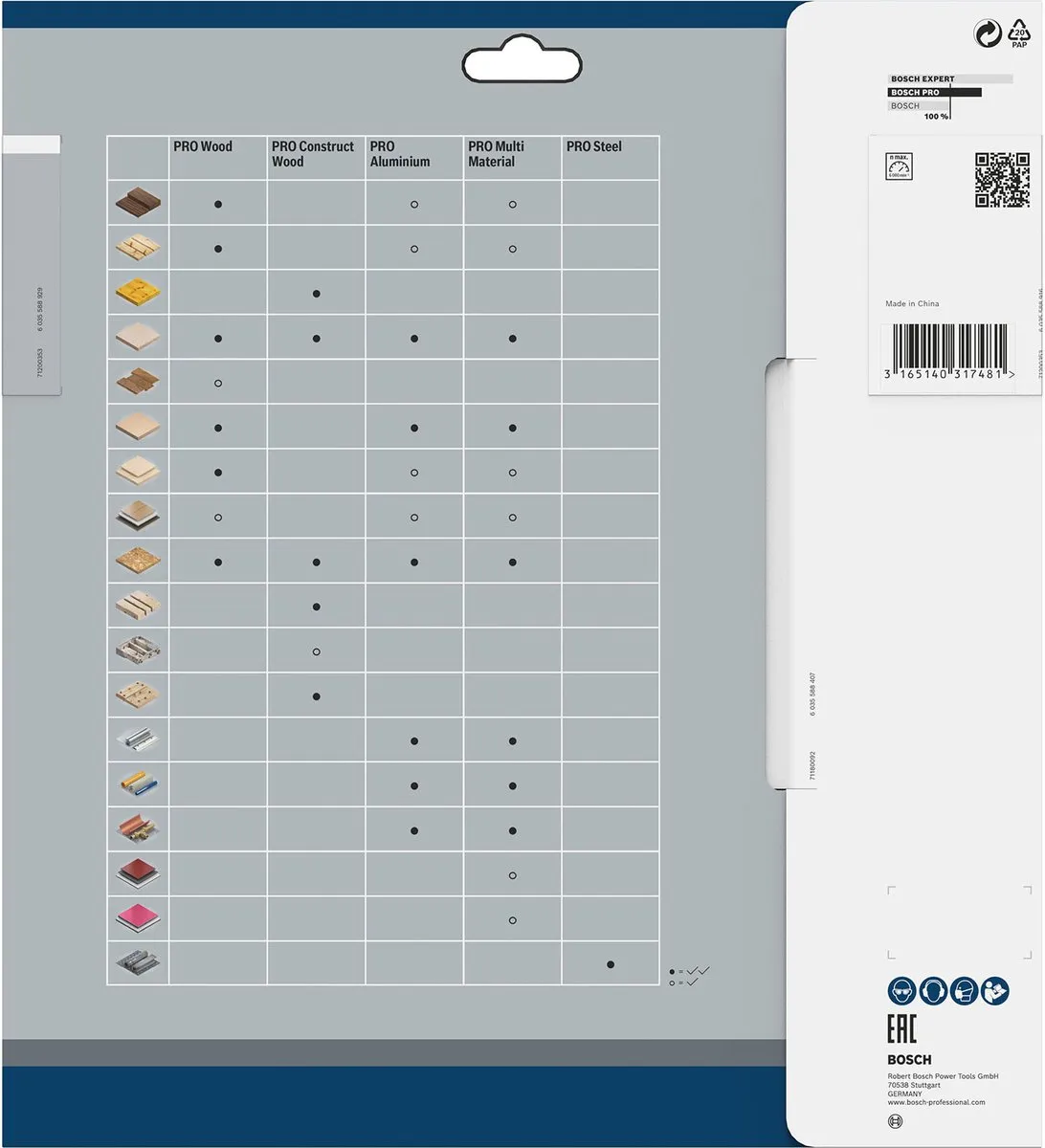 Bosch Professional Cirkelzaagblad CIRKZB MULTI K/V & T 254x30x3,2 80T TR-F - Hout