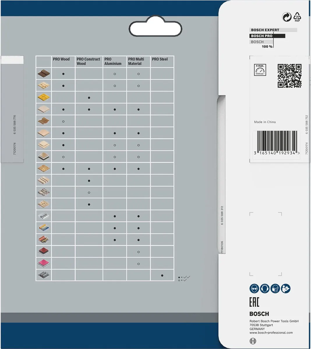 Bosch Professional CIRKZB MULTI Zaagblad 160mm - Metaal/Kunststof