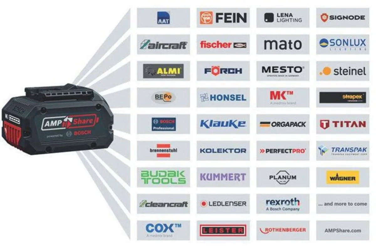 Bosch Professional GSR 18V-21 Accu Schroefboormachine - 2 snelheden