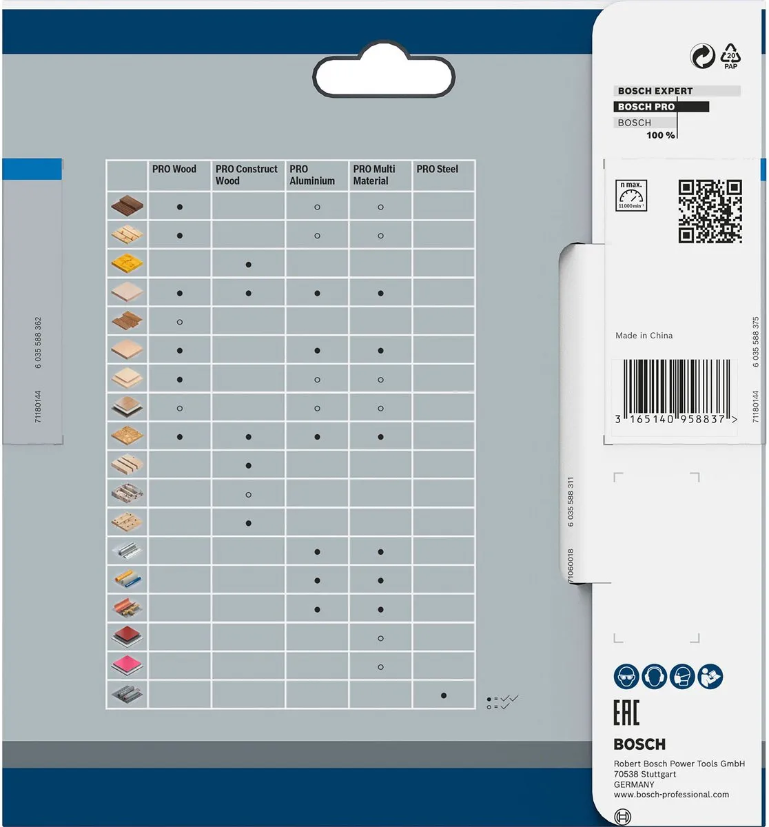Bosch Professional Aluminium Accuzaagblad 140x1,6x10