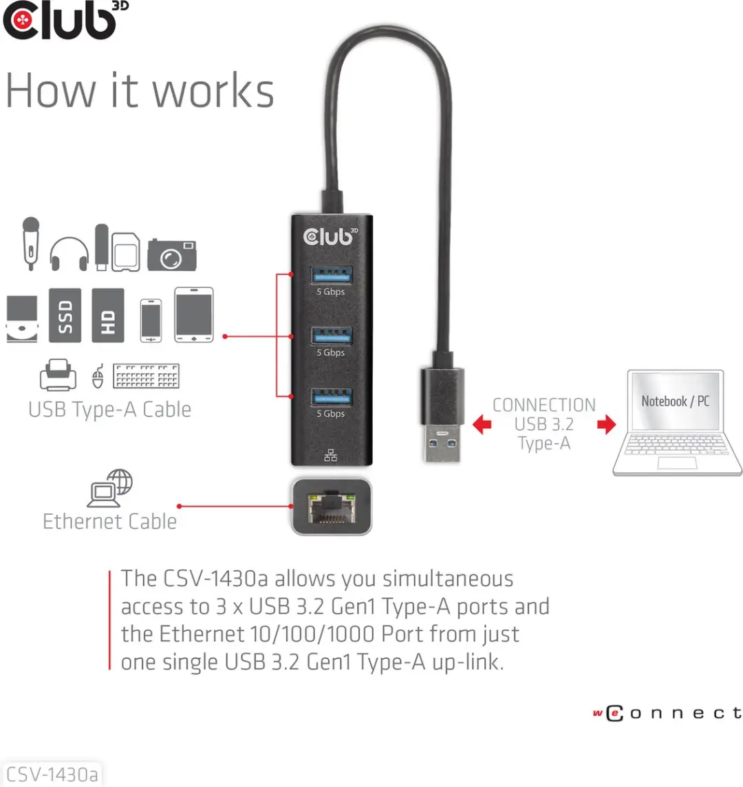 Club3D CSV-1430A USB Hub 3x USB-A - Gigabit Ethernet - Zwart - afbeelding 2 van 6