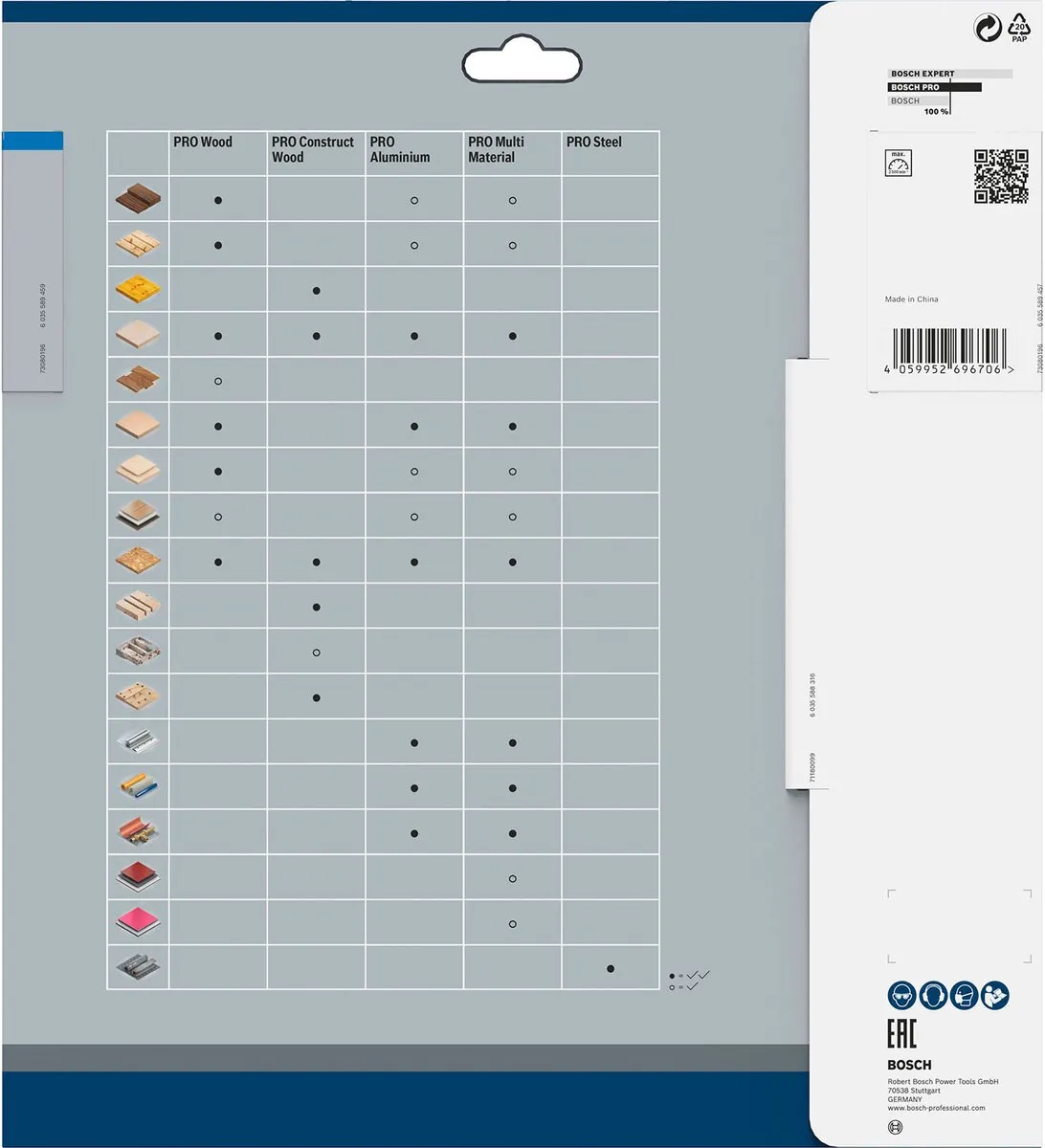 Bosch Professional Staalzaagblad 254mm Metaal - 2,2mm - afbeelding 5 van 5