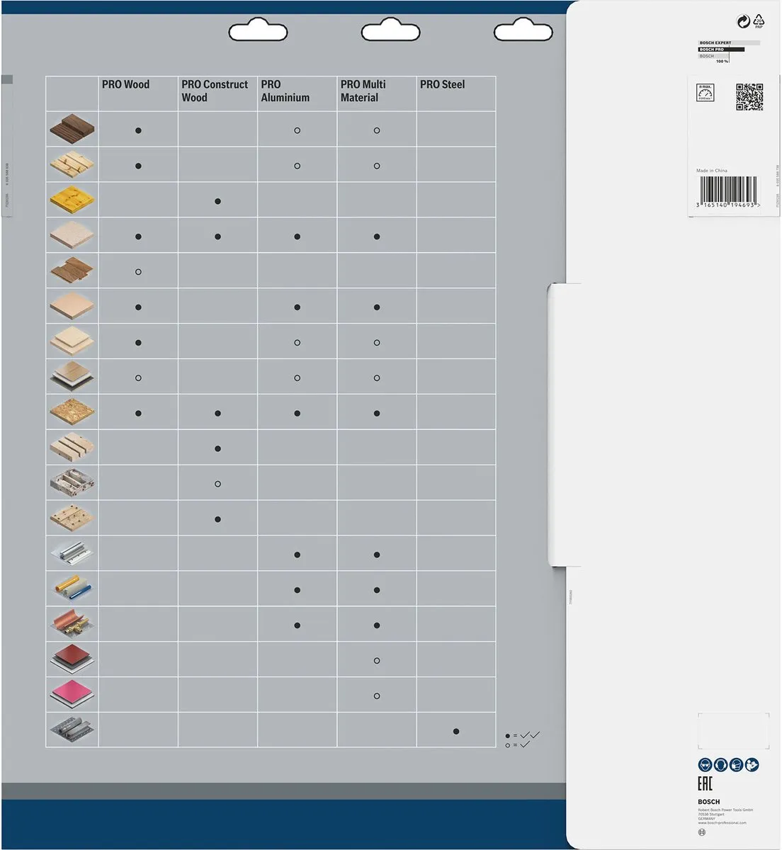 Bosch Professional Cirkelzaagblad Speedline Wood 400x30x3,5mm - 36T - Hout