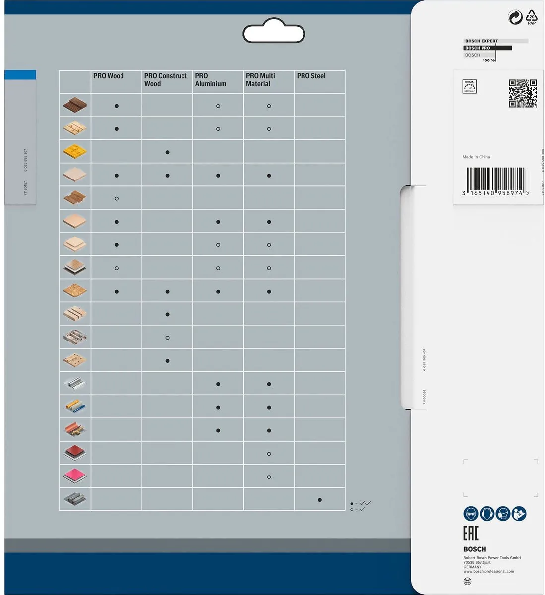 Bosch Professional Aluminium Accuzaagblad 250x2,4x30mm