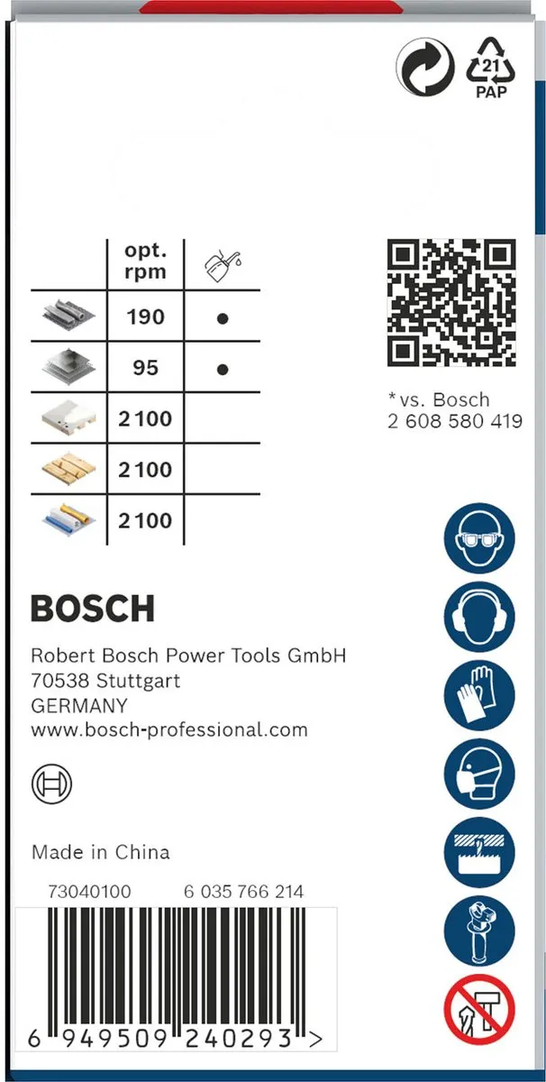 Bosch Professional PRO Multi Materiaal PC Plus Gatzaag 46mm