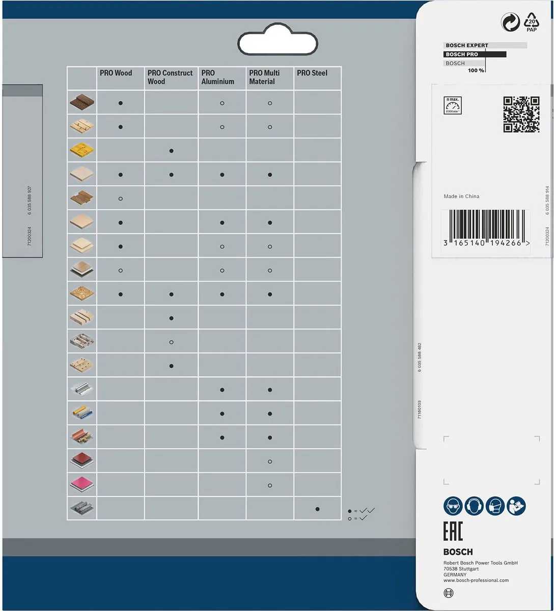 Bosch Professional Cirkelzaagblad Construct Wood 190mm - 12 Tanden