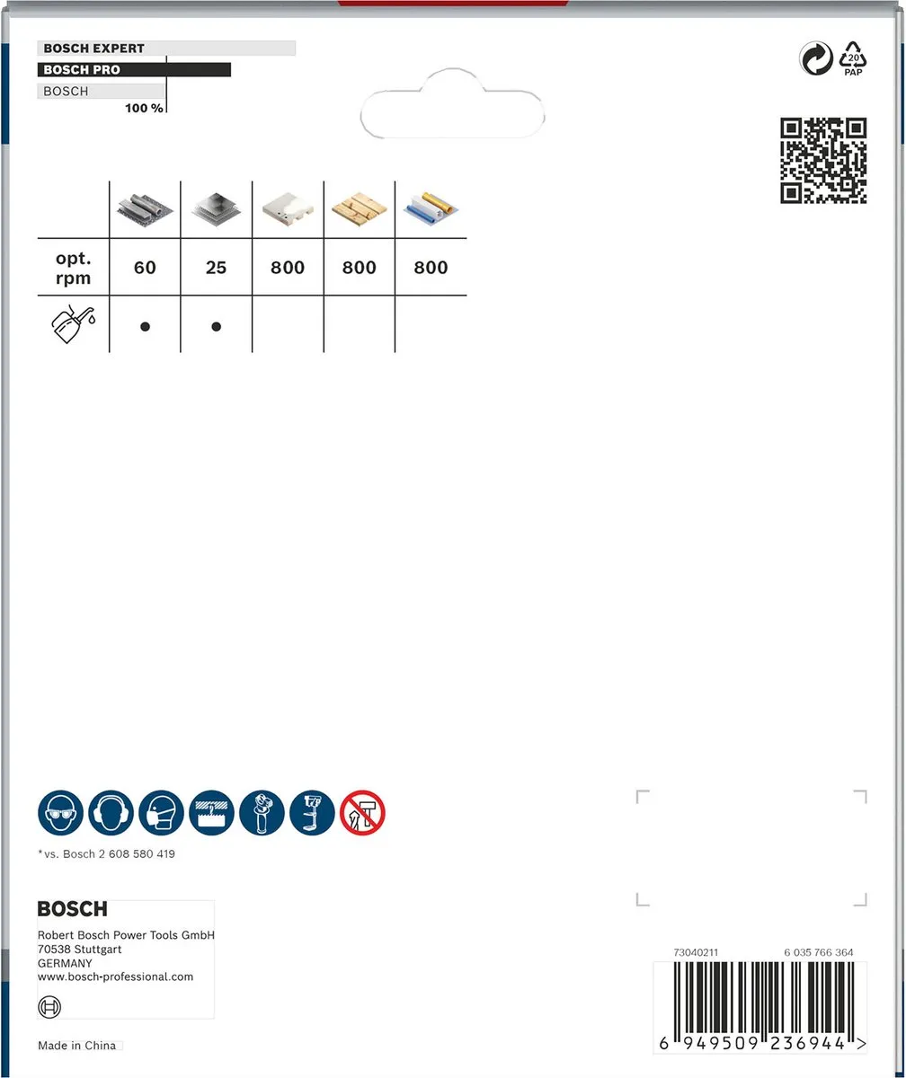 Bosch Professional Multimateriaal Gatenzaag 140mm - 2608