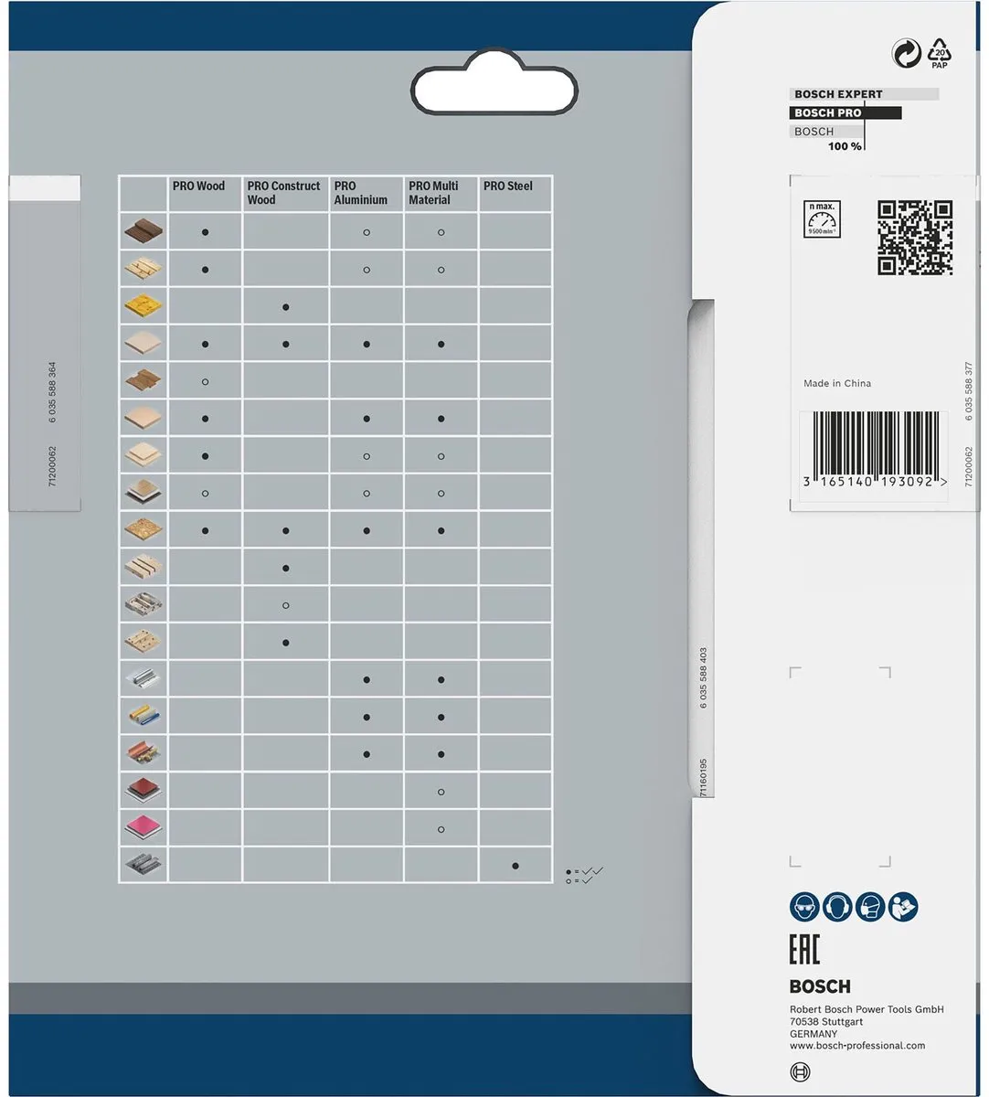 Bosch Professional Cirkelzaagblad CIRKZB MULTI 165X30/20X2,4 42T - Ø165mm
