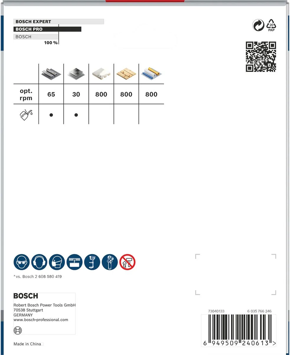 Bosch Professional Multi Materiaal PC Plus Gatenzaag 133mm 2608594417