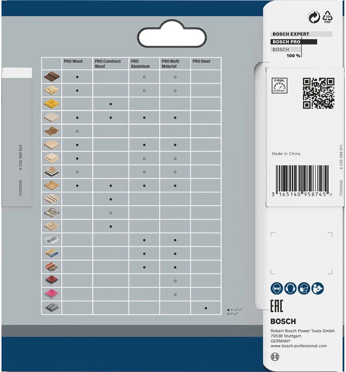 Bosch Professional Multi Material Accuzaagblad 85x1,5mm Metaal - 2608837752