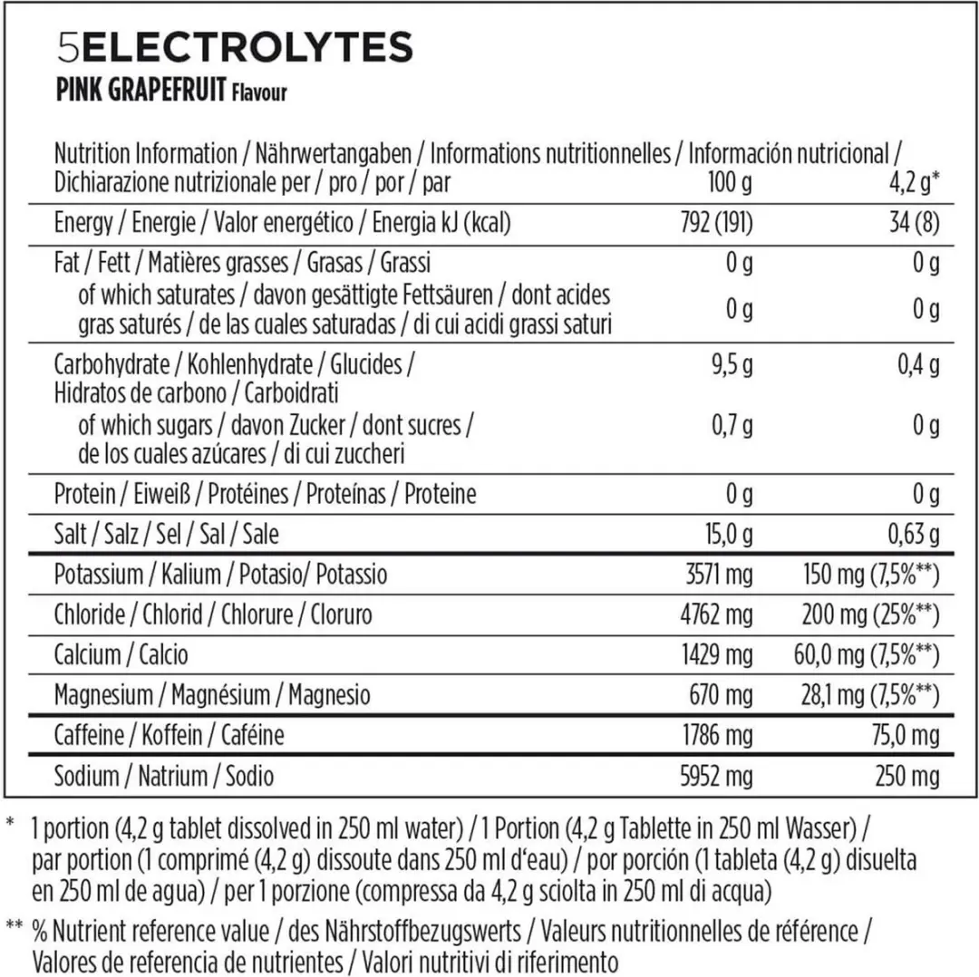 PowerBar Electrolyte Tabs - 10 Stuks - afbeelding 2 van 6