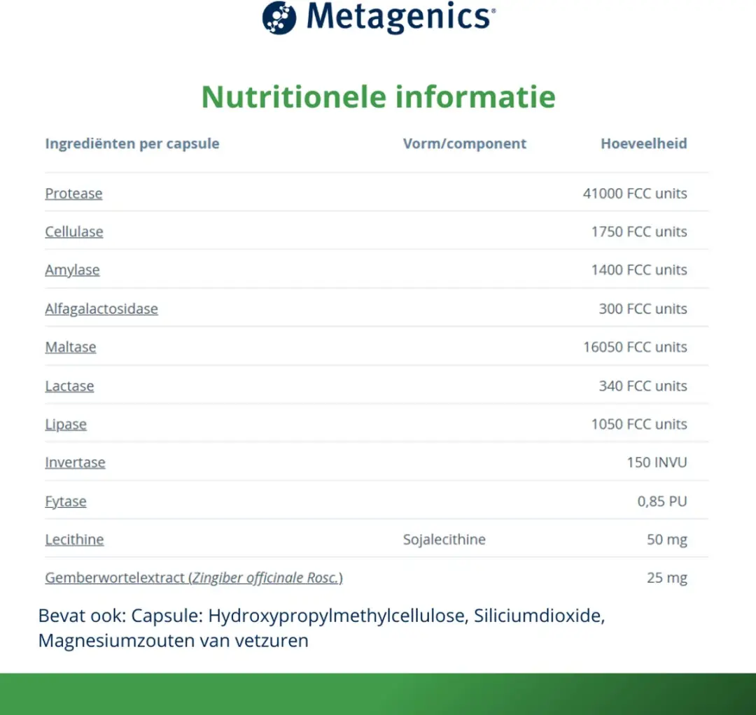 Metagenics MetaDigest Total 30 Capsules - Spijsverteringsenzymen Complex