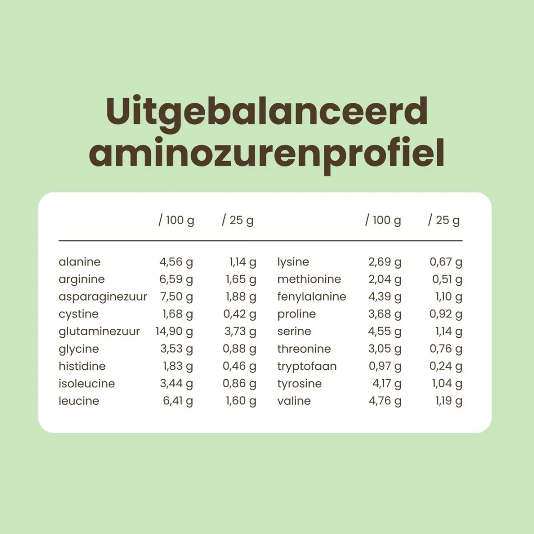 Purasana Rice Protein Powder Natural 400g - afbeelding 4 van 6