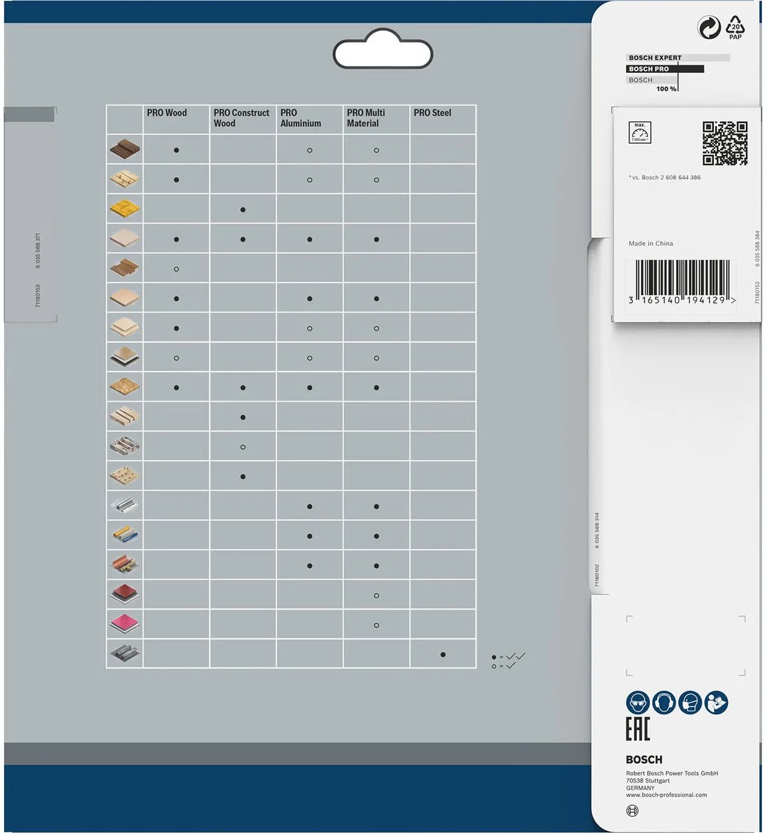 Bosch Professional Cirkelzaagblad Optiline 200x30x2,8mm - 24T - Hout/Metalen