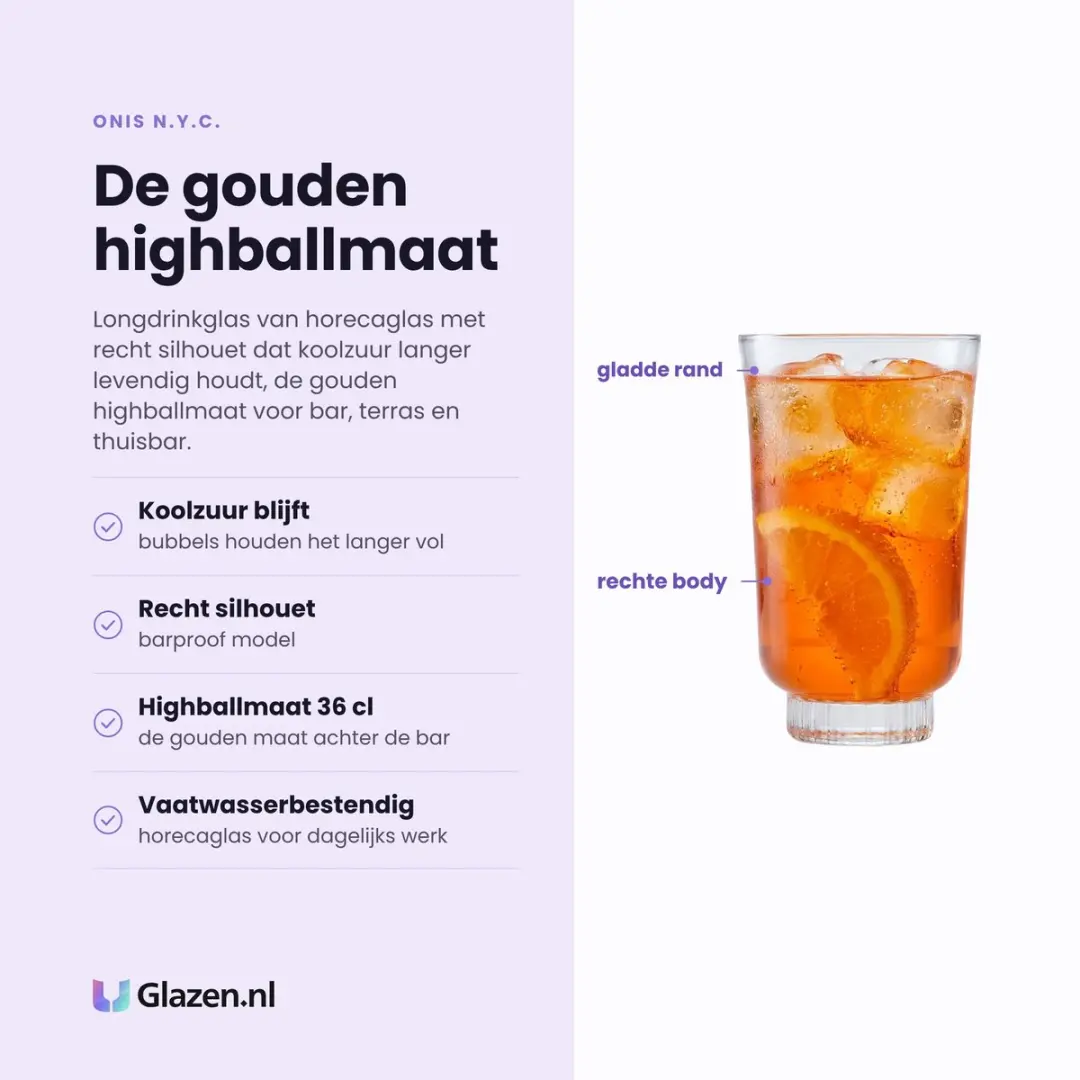 Onis N.Y.C. Longdrinkglazen 36cl - Set van 12