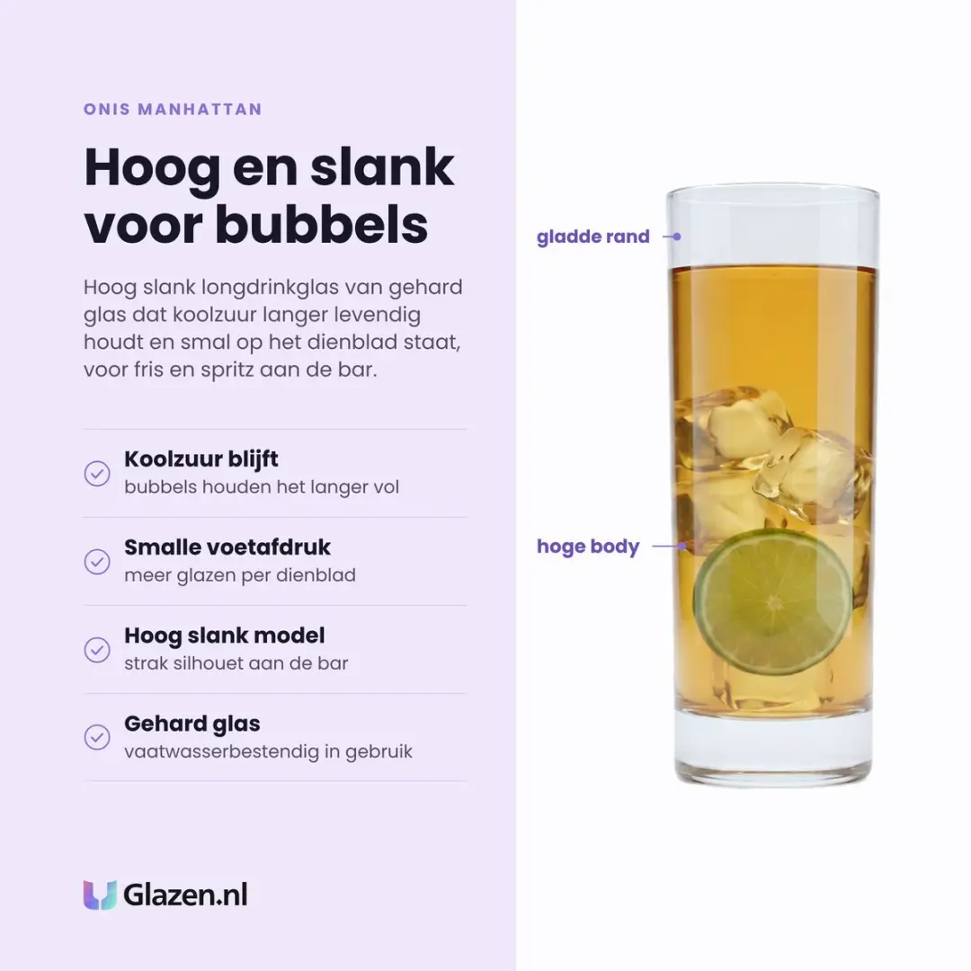 Onis Manhattan Longdrinkglazen 22cl - Set van 12