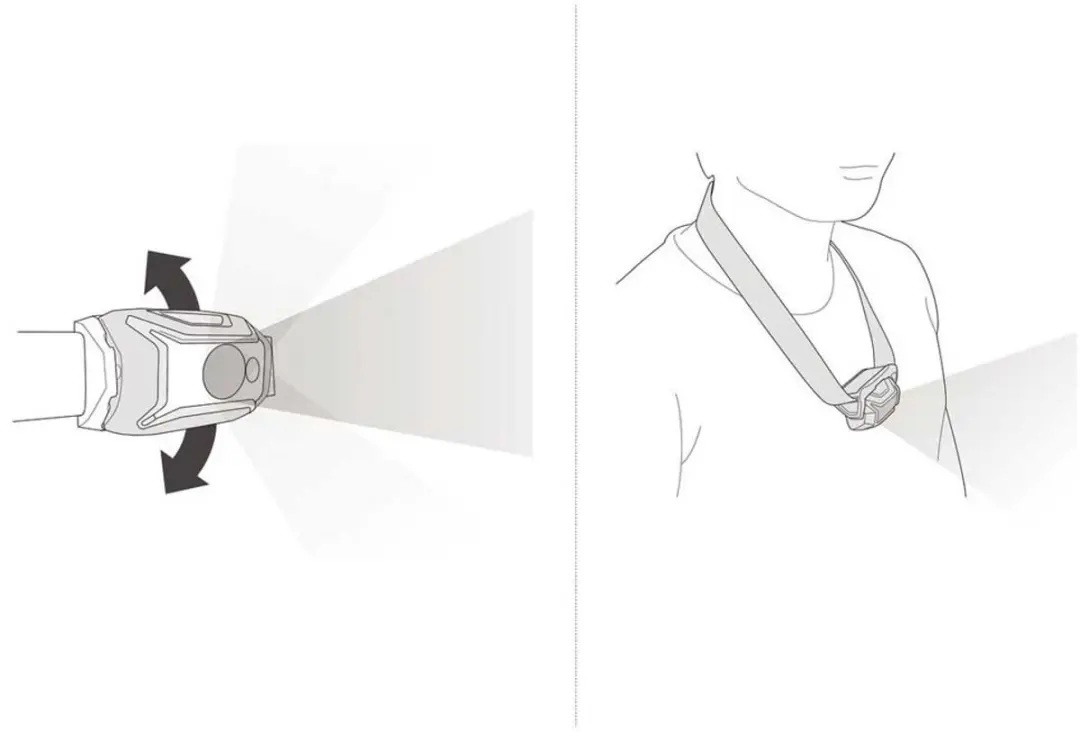 Petzl Tikka Hoofdlamp 350 Lumen - Bruin - afbeelding 2 van 6