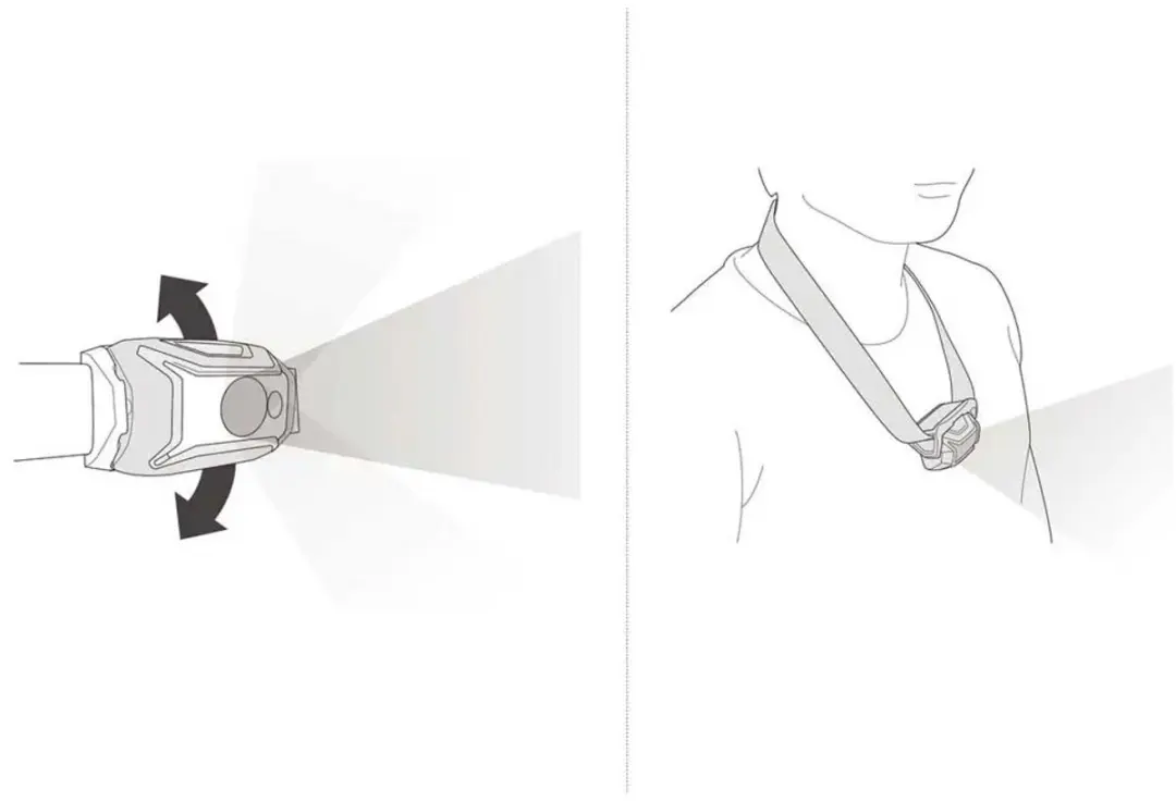 Petzl Tikka Hoofdlamp 350 Lumen - Bruin - afbeelding 3 van 6