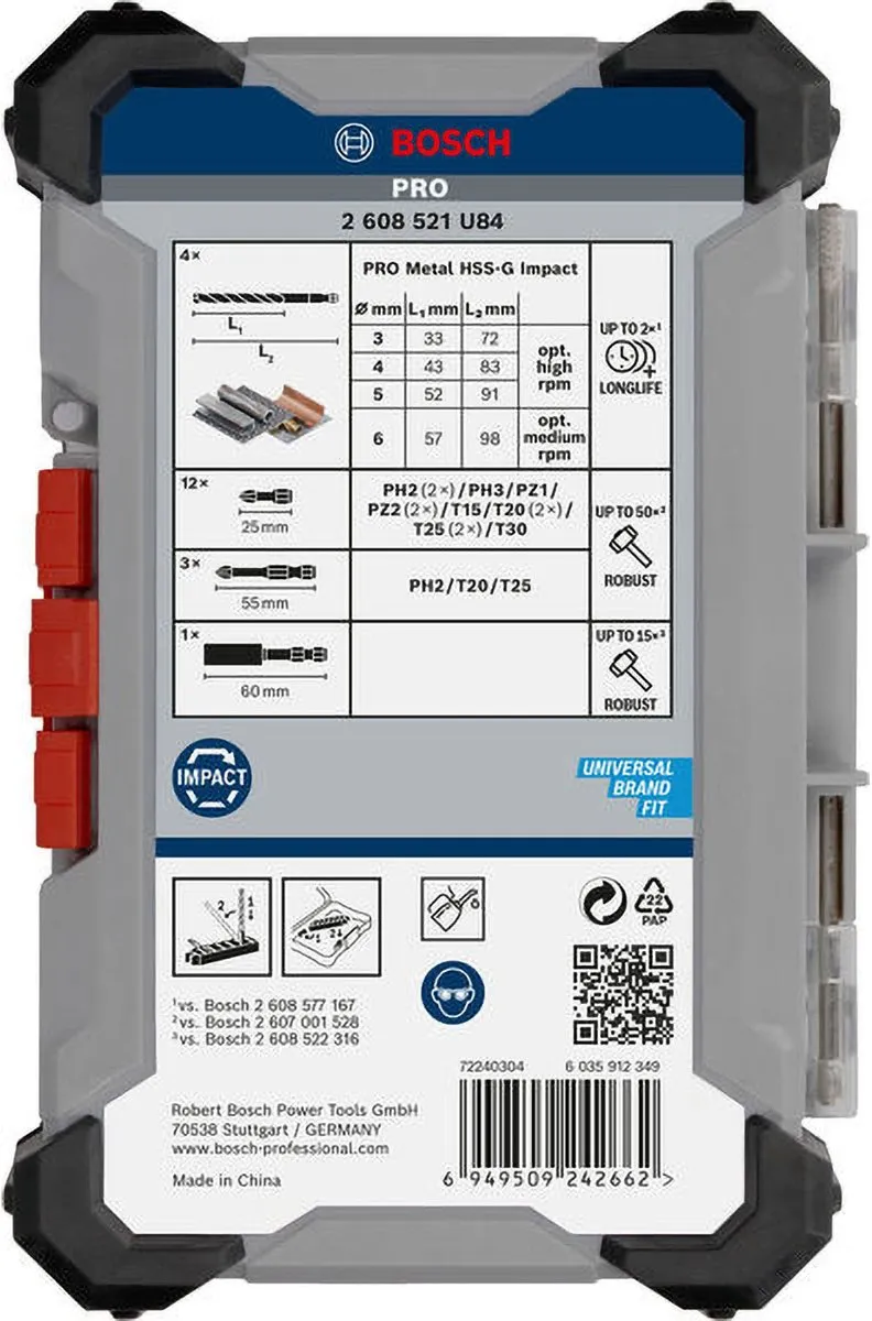 Bosch Professional PRO Impact Metaalboor-/bitset 20-delig 2608521U84