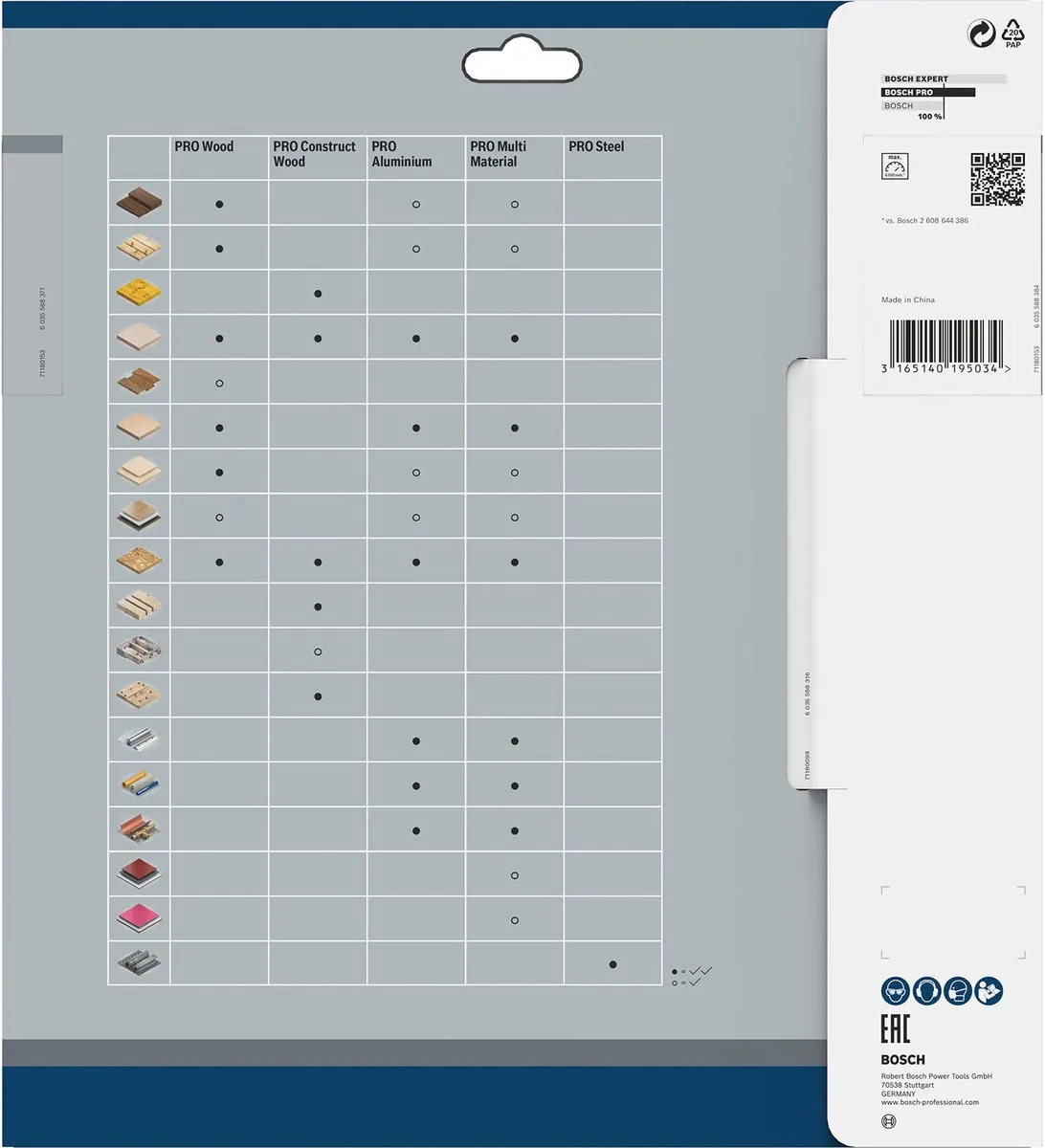 Bosch Professional Cirkelzaagblad Optiline 250mm Hout - 60T