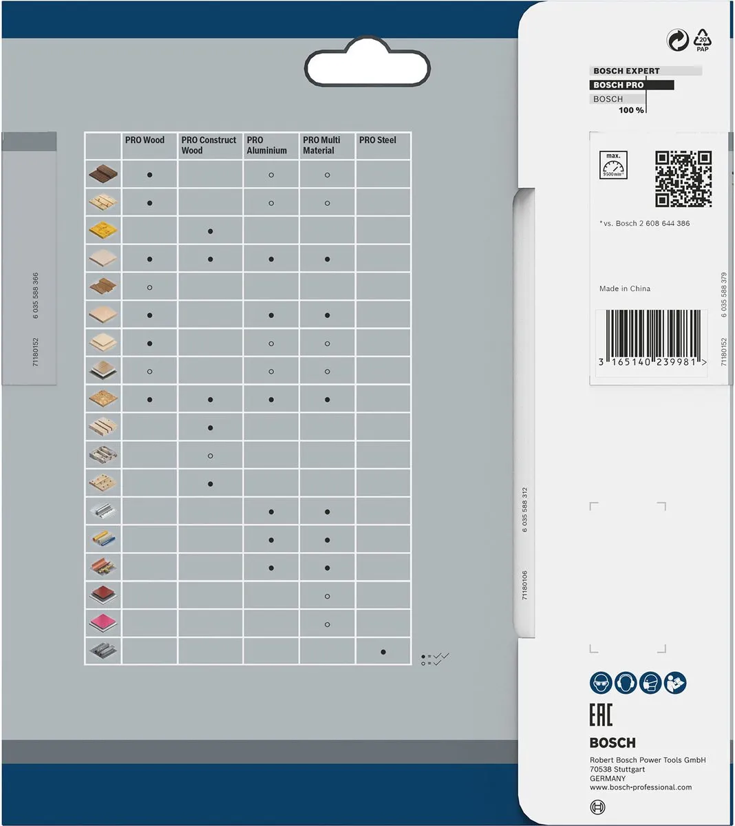 Bosch Professional Cirkelzaagblad CIRKZB SPEED 160X20X2,4 18T - Metaal/Hout