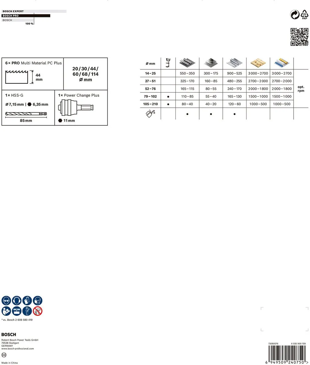 Bosch Professional PC Plus 8-delige Gatenzaagset 2608594