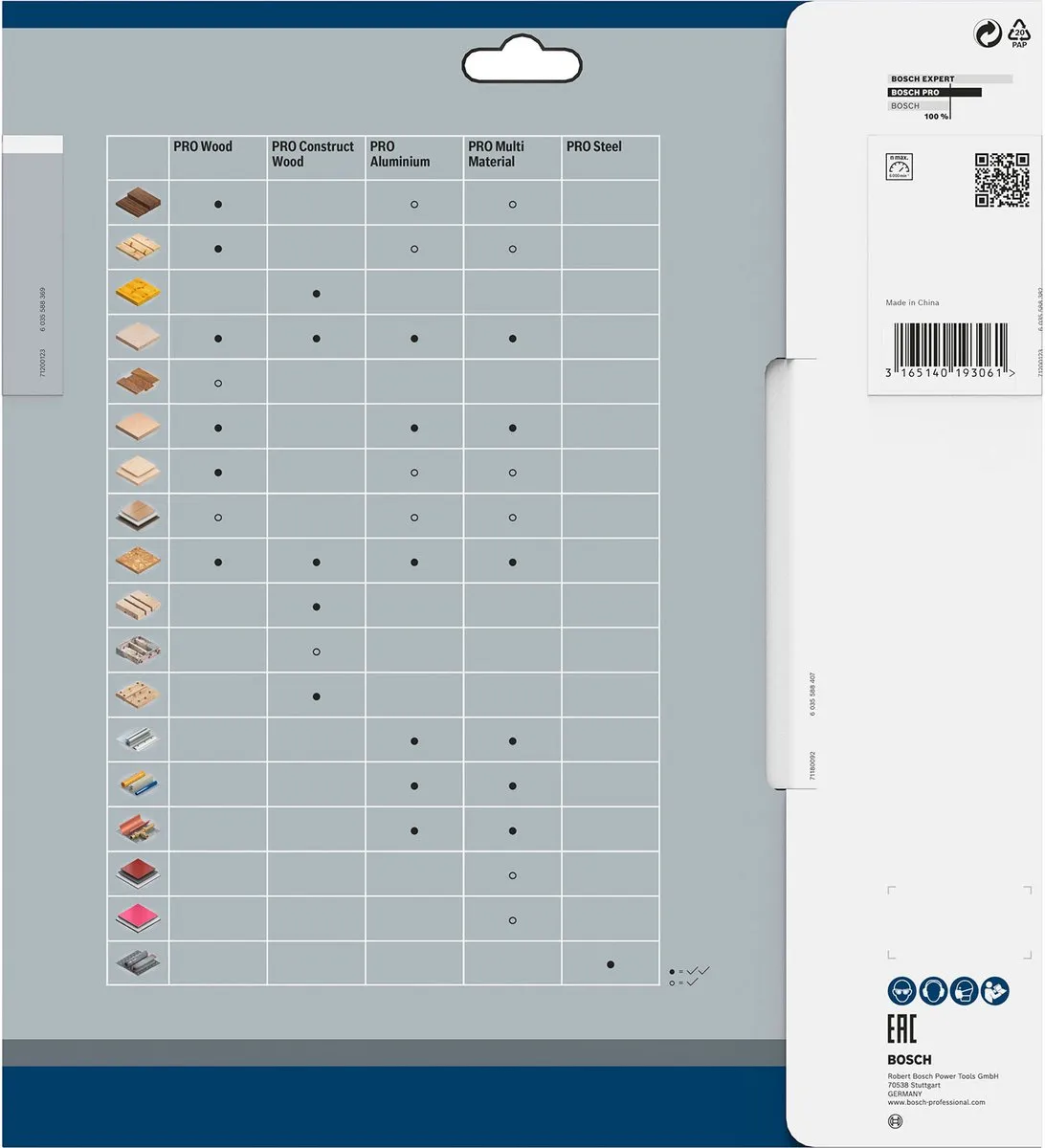 Bosch Professional Cirkelzaagblad Multimaterial 250mm 80T