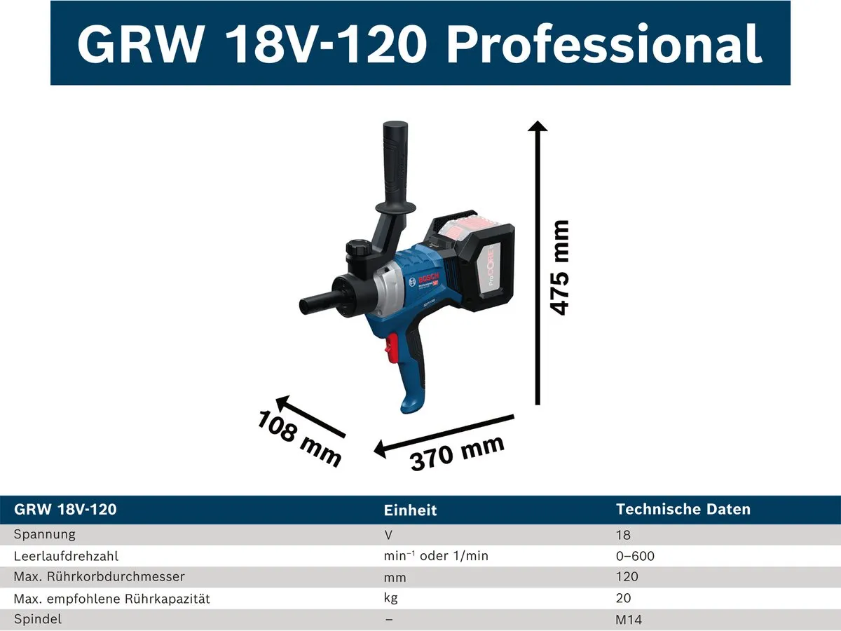 Bosch Professional GDS 18V-350 Accu-draaislagmoeraanzetter 350 Nm