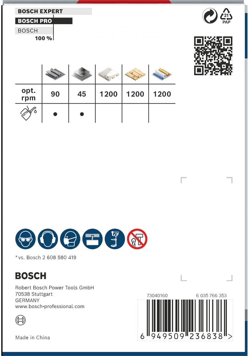 Bosch Professional Multi Materiaal Gatenzaag 92mm 2608