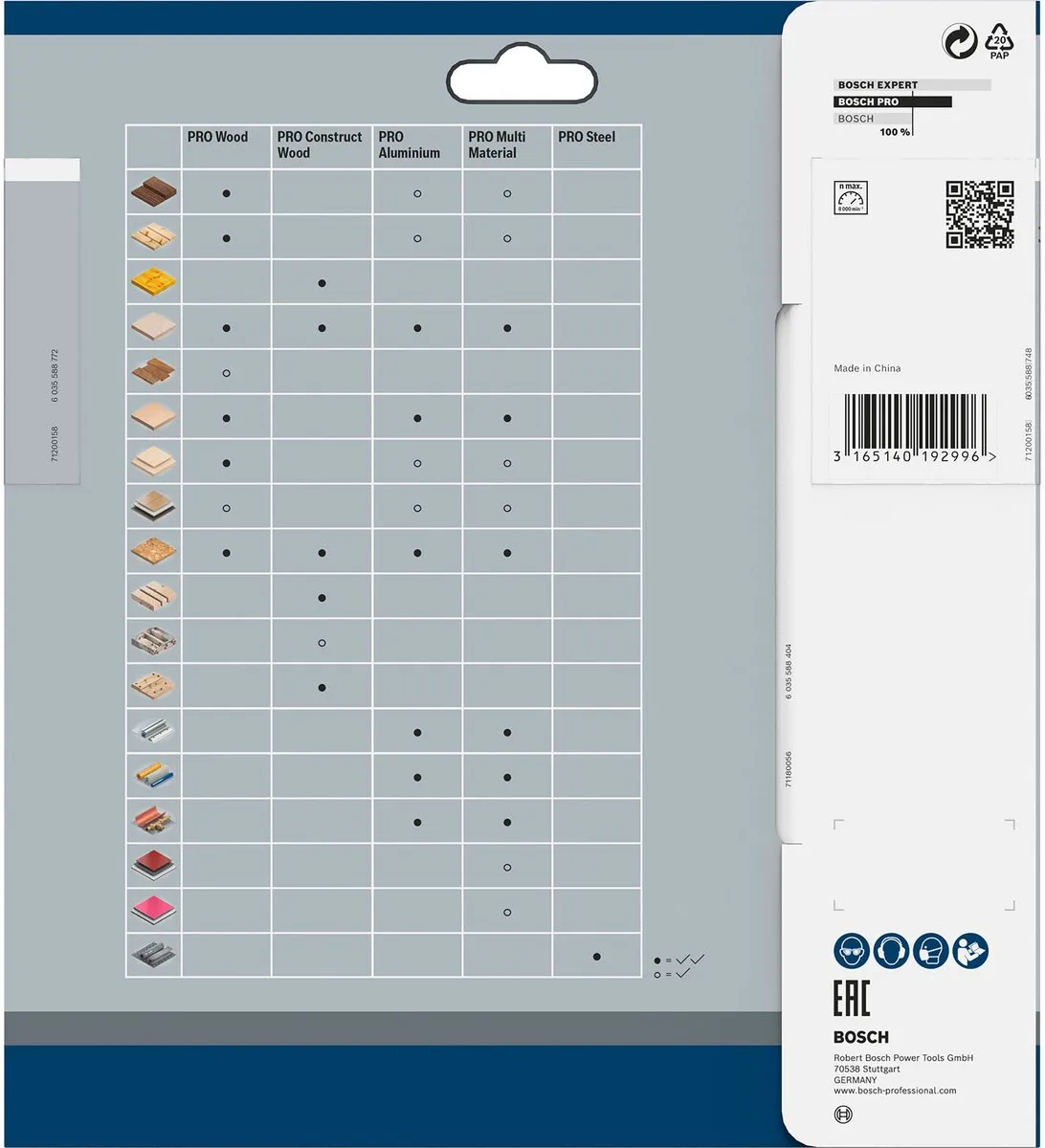 Bosch Professional CIRKZB MULTI Zaagblad 190x30x2,4mm - 54T Metaal