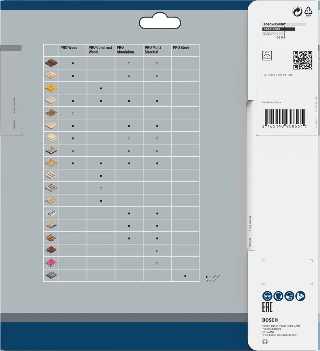 Bosch Professional PRO WOOD T48 Cirkelzaagblad 216mm - 2 Stuks