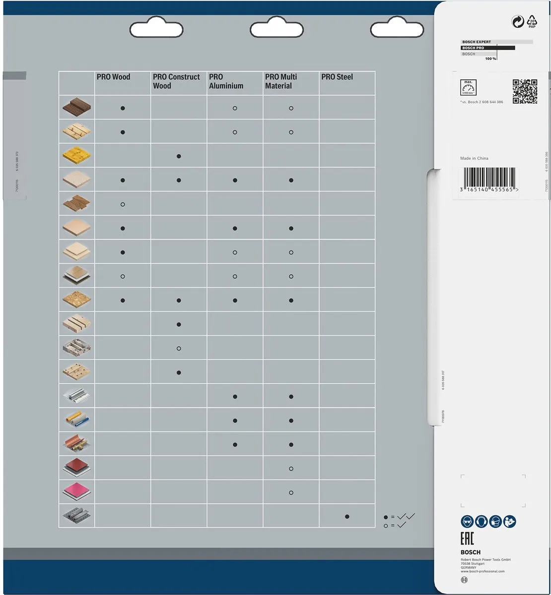 Bosch Professional Cirkelzaagblad Optiline WZ 305mm - Hout