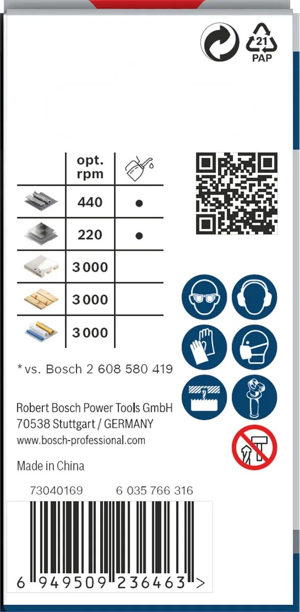 Bosch Professional PRO Multimateriaal Gatenzaag 20mm - 26089