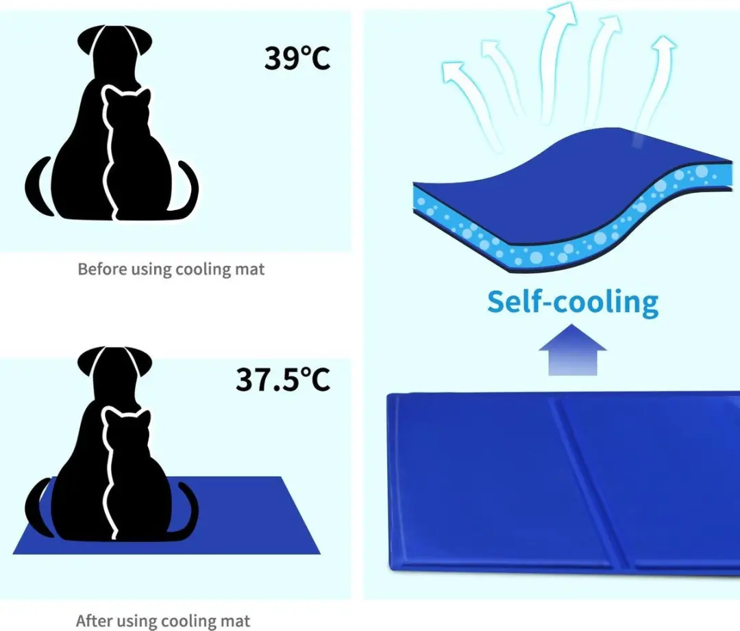 Nobleza Koelmat Huisdieren Blauw - Maat S