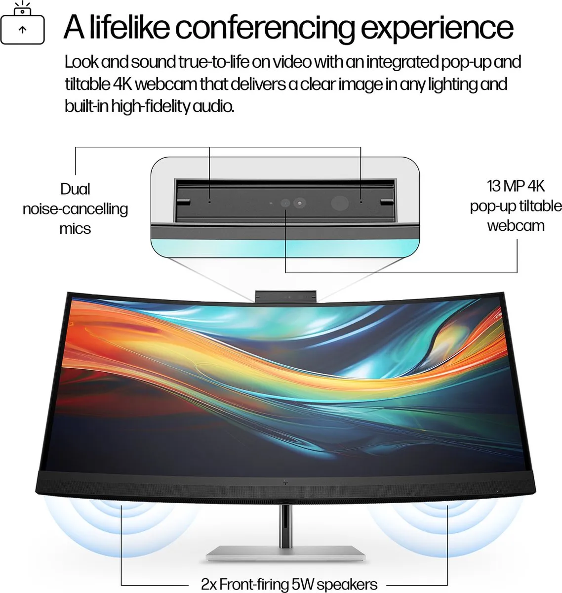 HP S7 PRO 740PM Monitor 5K2K 39,7" - 50-60Hz