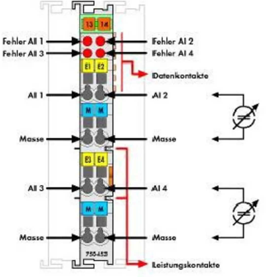 WAGO 750-453 PLC Ingangsmodule - Analoge - afbeelding 5 van 5