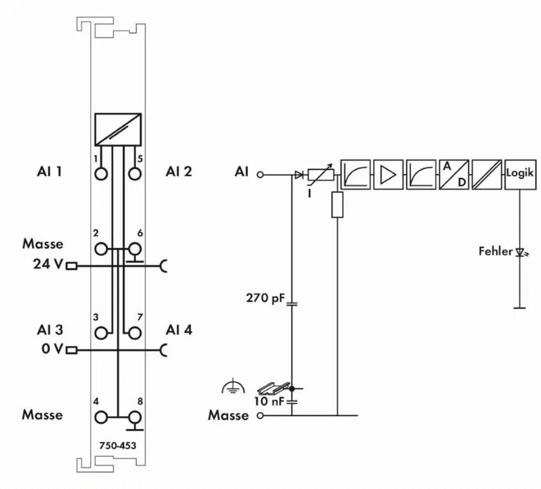 WAGO 750-453 PLC Ingangsmodule - Analoge - afbeelding 3 van 5