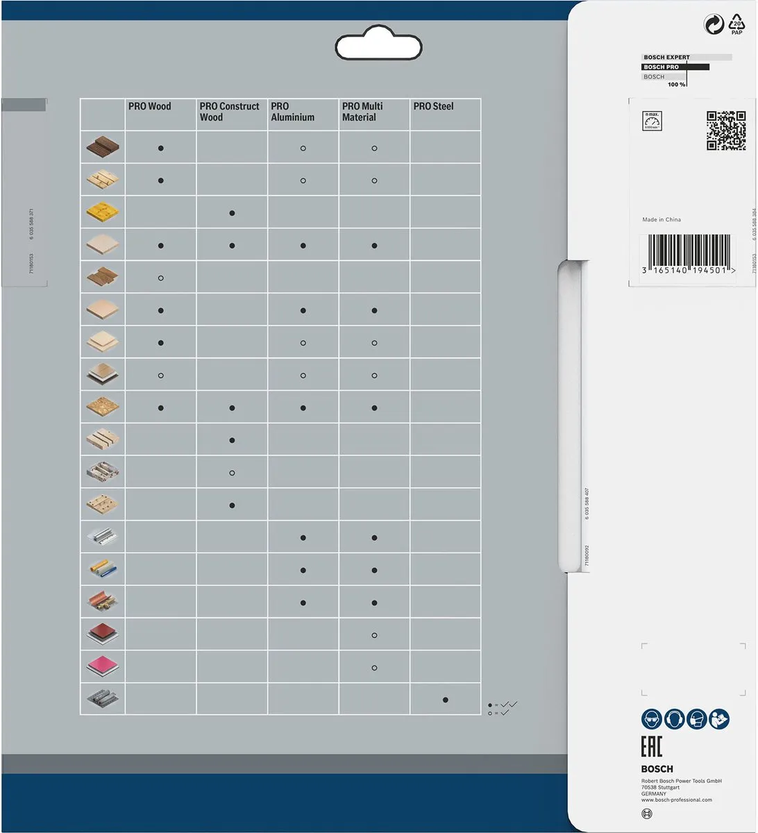 Bosch Professional Cirkelzaagblad Optiline T 250x30x3,2 80T - Hout/Metalen