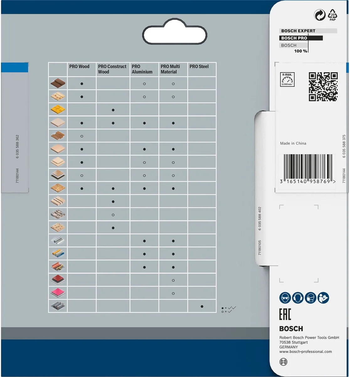 Bosch Professional Aluminium Accuzaagblad 136x1,6x20
