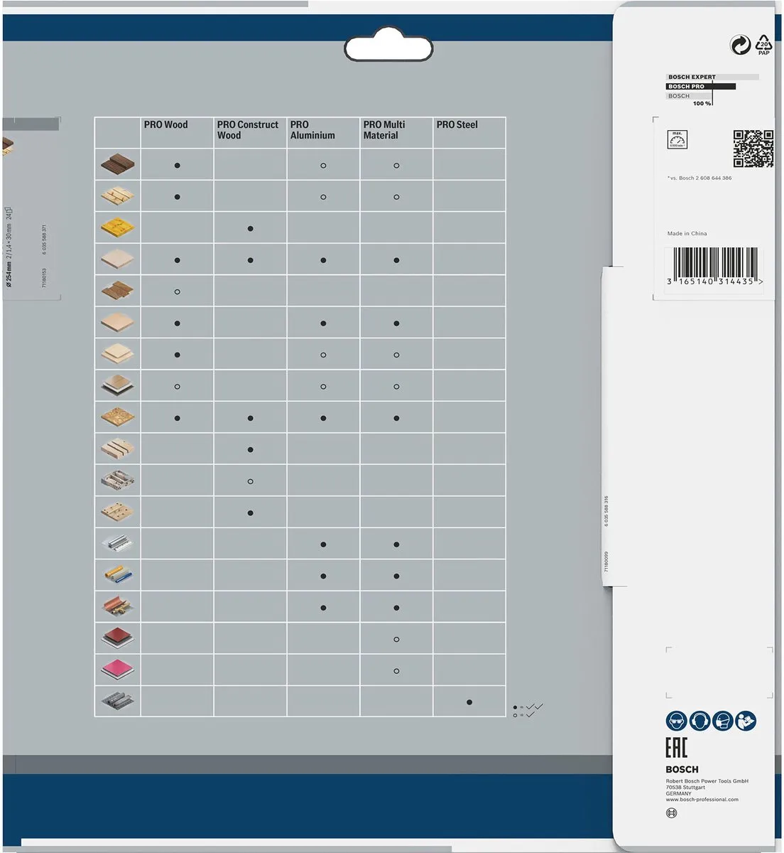 Bosch Professional PRO Wood Cirkelzaagblad 254mm - afbeelding 6 van 6