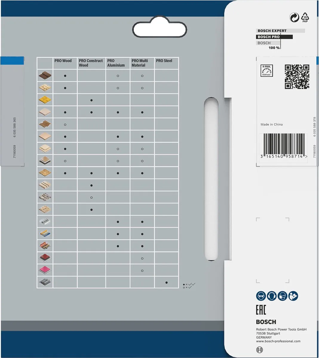 Bosch Professional Steel Accuzaagblad 160mm - 36 Tanden - Metaal